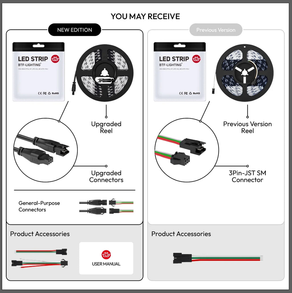 Ruban LED WS2812B PCB noir et blanc disponible